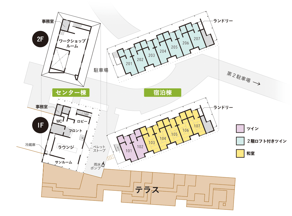 図：宿泊棟とセンター棟の位置関係